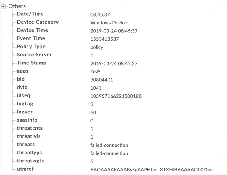 Fortigate Deny DNS error Bruderer Research GmbH